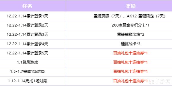 cf无影40连抽怎么玩