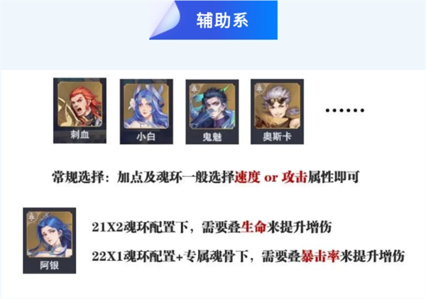斗罗大陆魂师对决魂环属性及魂师加点选择分析