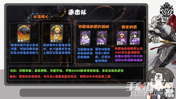 《纳萨力克之王》新手开荒阵容推荐
