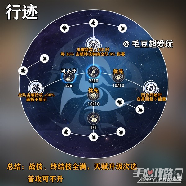 《崩坏星穹铁道》阮梅培养心得与抽取建议