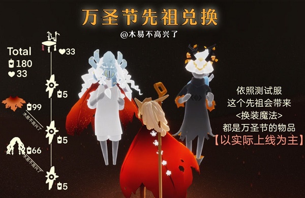 2021光遇万圣节活动结束时间介绍