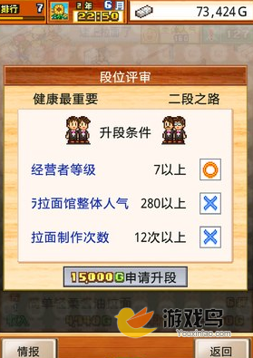 《开罗拉面店》提升人气攻略 金钱滚滚来[图]