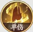 西游笔绘西行唐玄奘值得培养吗
