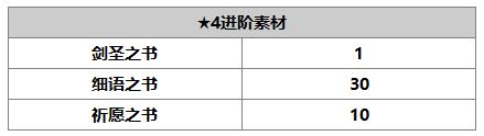 另一个伊甸妮可介绍