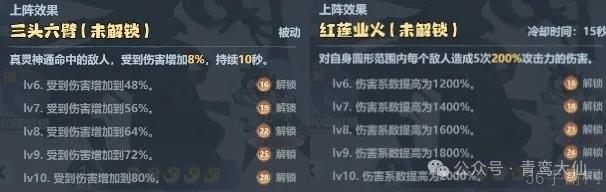 主宰世界哪吒孙悟空神兵加强后怎么样