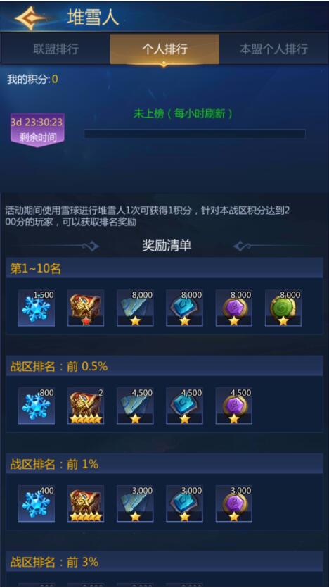 龙谷奇兵手游12月30日活动