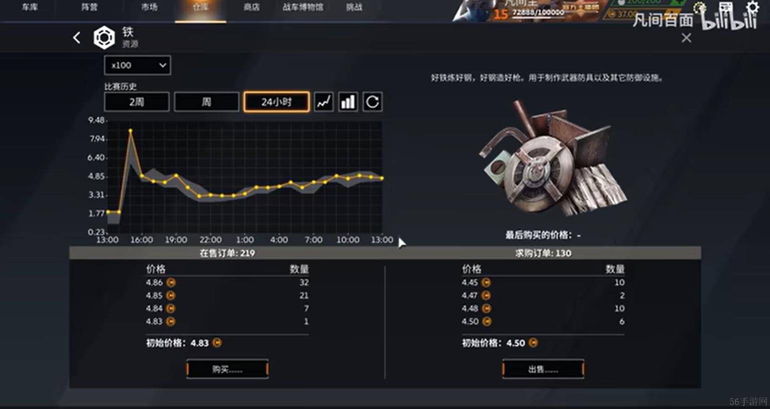创世战车怎么卖东西