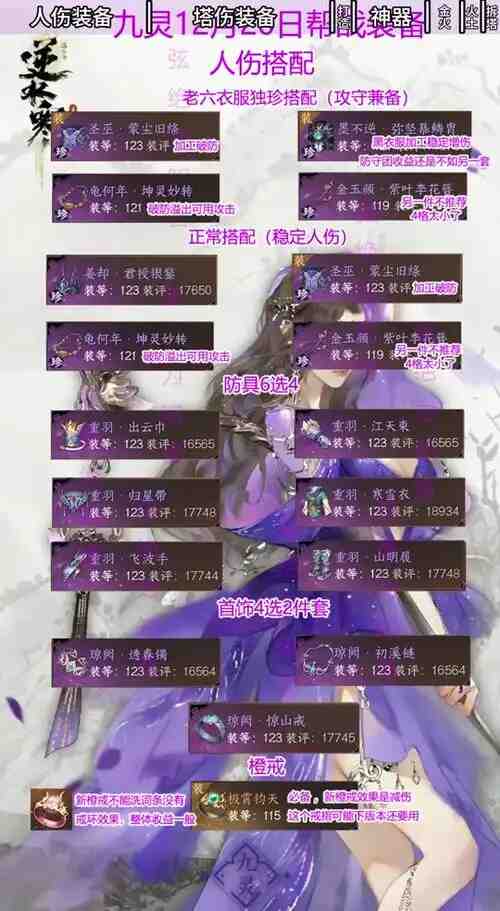 逆水寒哪4件套好?哪四件套比较推荐?