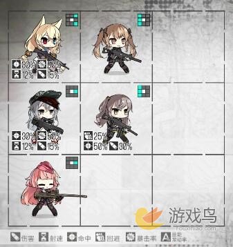 少女前线主流阵容推荐 强力阵容搭配攻略详解[多图]