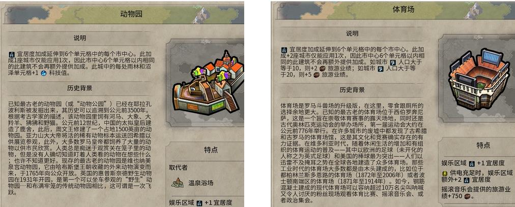 文明6怎么提高宜居度