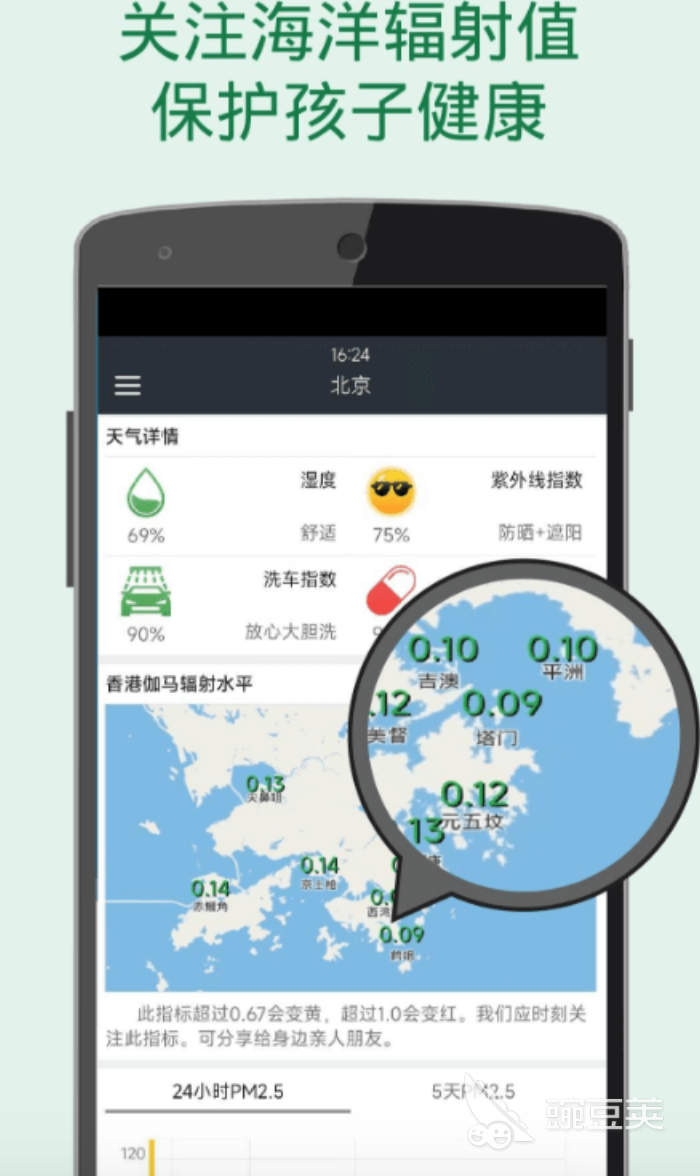 最好的天气预报app排行 好用的天气预报软件有哪些