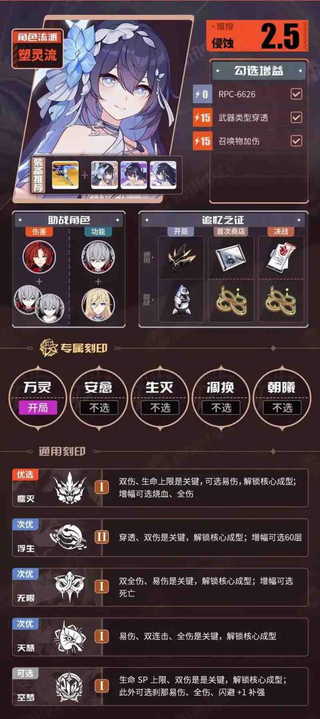 崩坏3从哪抽角色 崩坏3抽人物的方法