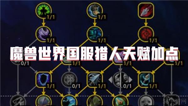 魔兽世界国服猎人天赋加点