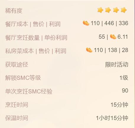 摩尔庄园手游星座巧果饼干菜谱