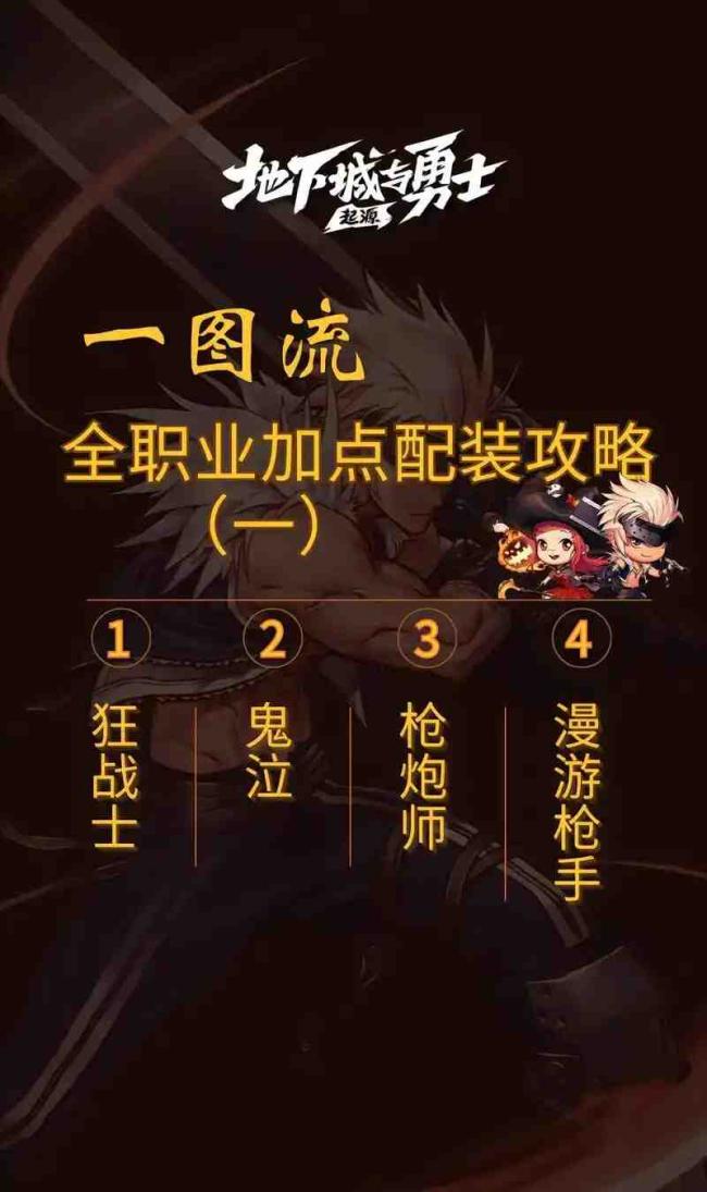 地下城与勇士：起源新手攻略