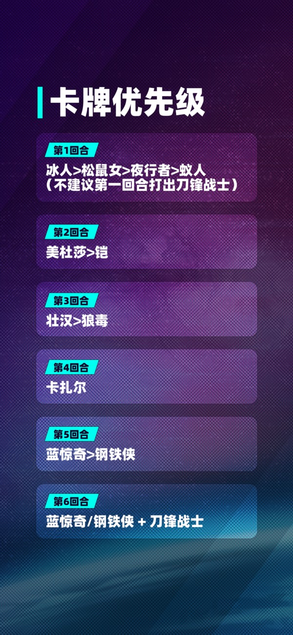 漫威终极逆转强力卡组推荐
