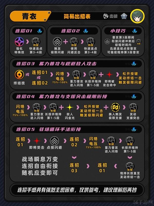 绝区零青衣值得抽吗