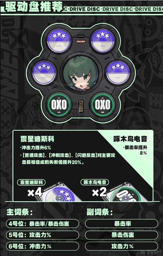 绝区零青衣值得抽吗