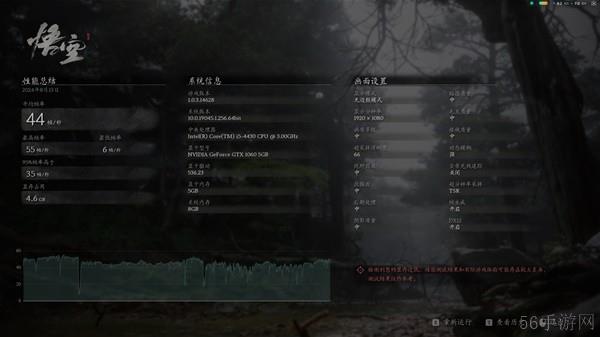黑神话悟空测试工具Steam免费上线了