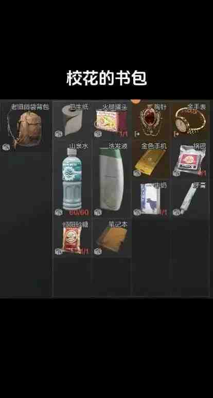 暗区突围哪款绷带最好?