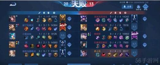 王者荣耀10v10通关技巧