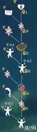 光遇嬉笑炮手面具兑换图鉴