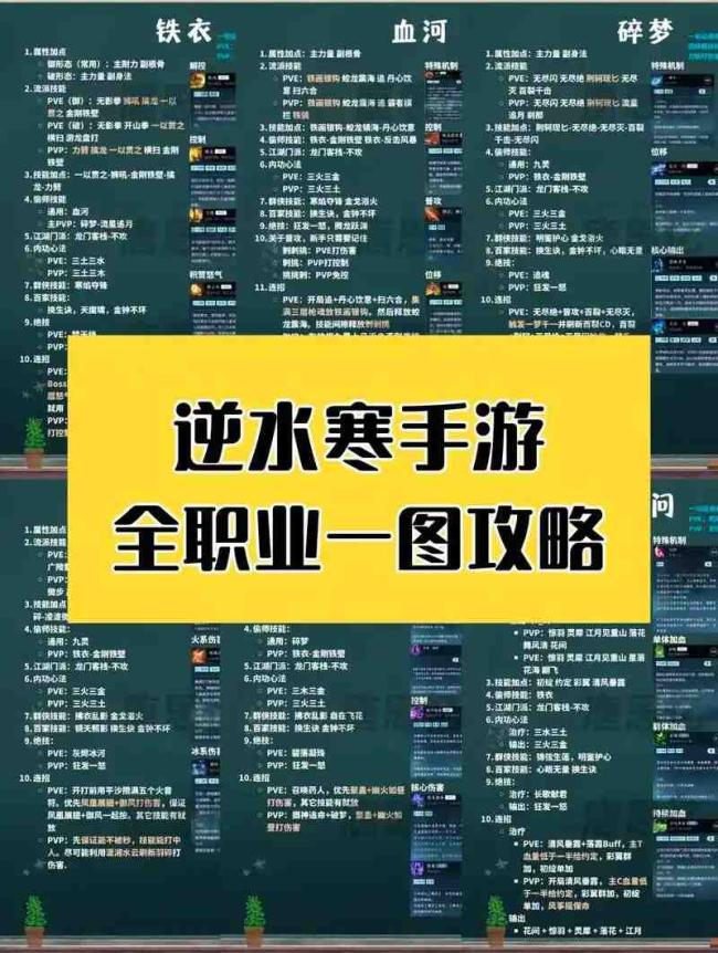 逆水寒新手该选哪个职业-逆水寒新手入门教程