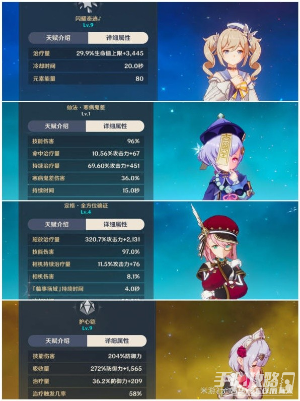 《原神》4.2芙宁娜最佳治疗选择推荐