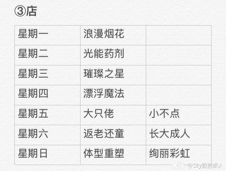 光遇5月12日每日任务攻略