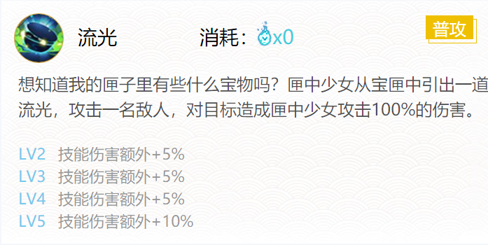 阴阳师匣中少女御魂搭配2020