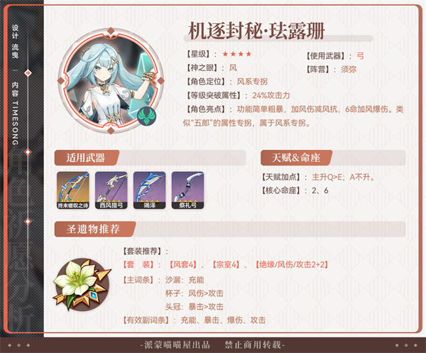 《原神》卡组推荐