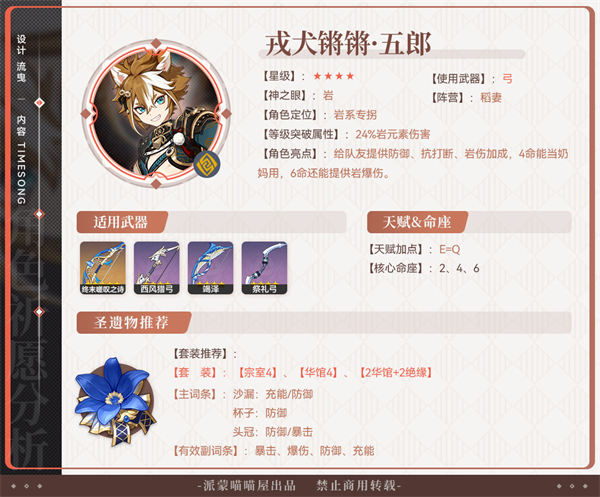 《原神》卡组推荐