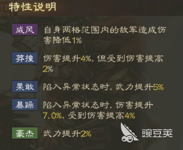 三国志战棋版颜良阵容搭配攻略 颜良阵容搭配方法