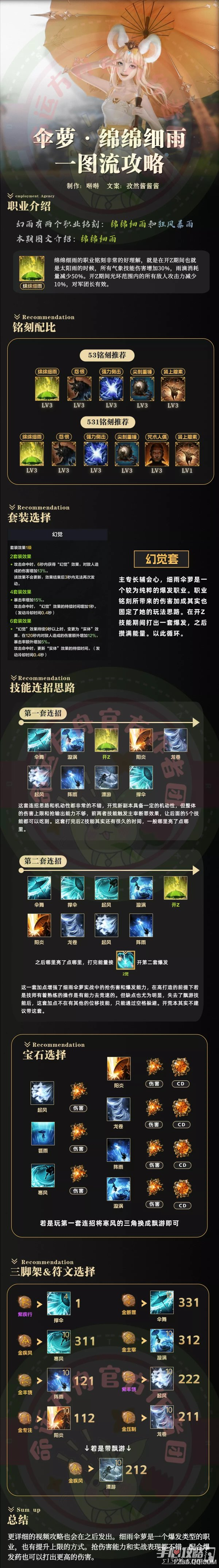《命运方舟》幻雨绵绵细雨流派一图流攻略
