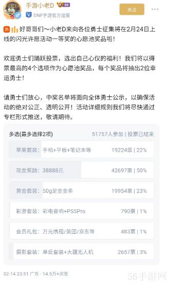 50g金条，千万现金......DNF手游闪光节活动不来真要亏大了!