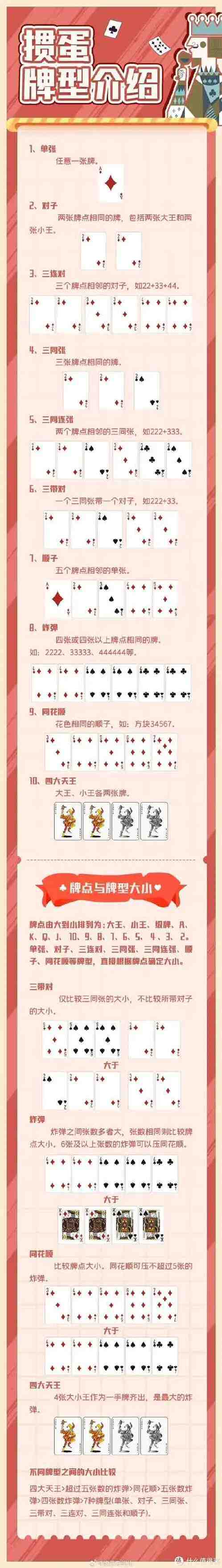 掼蛋新手攻略