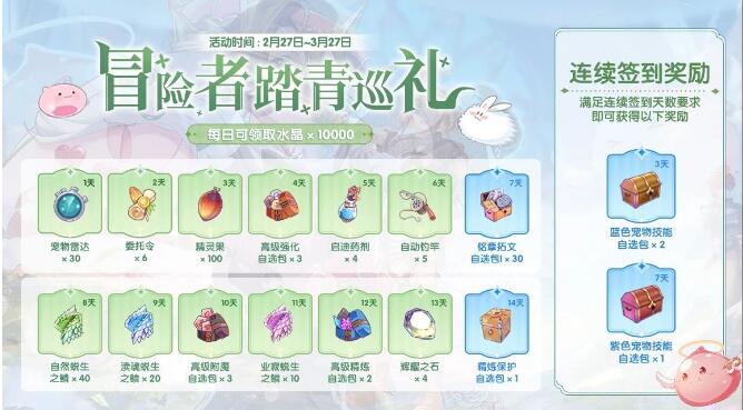 仙境传说RO新启航2月27日活动