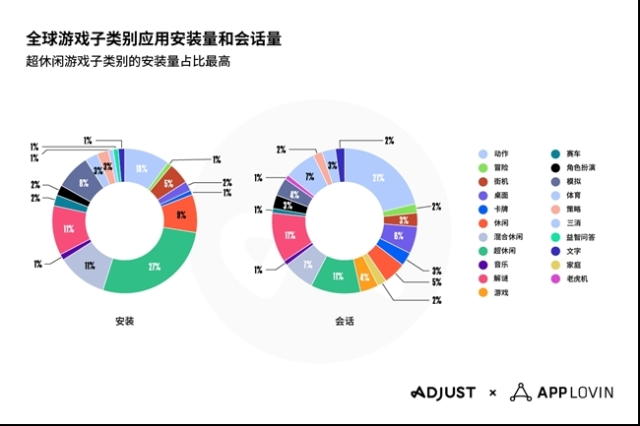 2025年移动应用有哪些趋势？AI与隐私技术引领变革