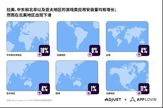 2025年移动应用有哪些趋势？AI与隐私技术引领变革