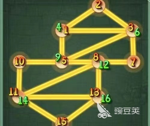 仙剑奇侠传新的开始蛤蟆山宝箱攻略 仙剑奇侠传新的开始宝箱有哪些