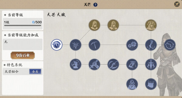 天涯明月刀手游天芒怎么玩？天涯明月刀手游天芒玩法