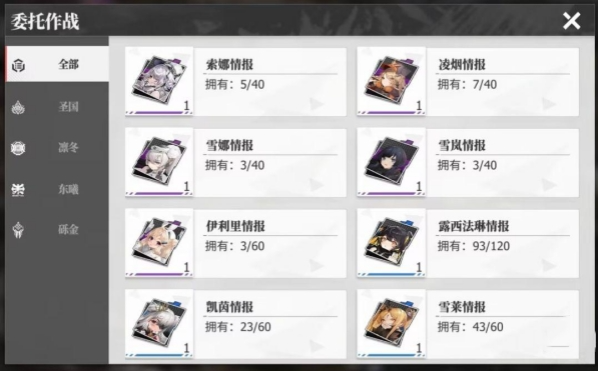 绯色回响回溯怎么玩？这里有详细玩法介绍