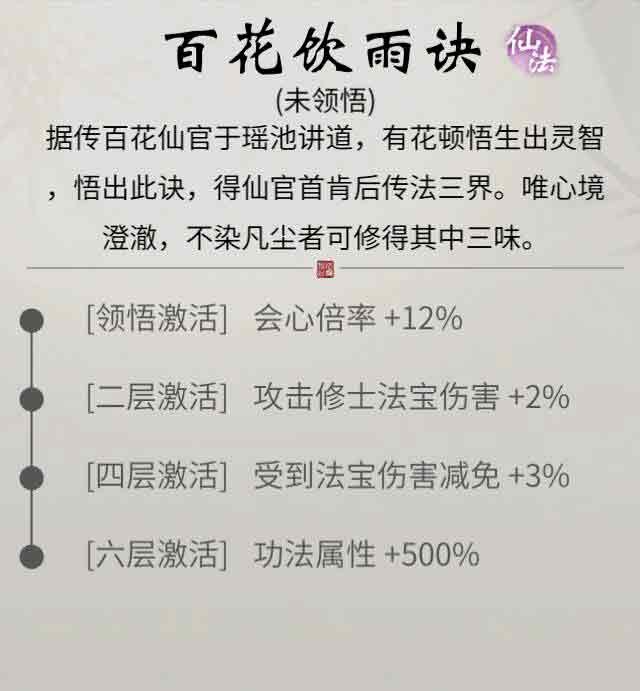 《一念逍遥》新燕时雨活动有啥福利？全新铸宝上线大揭秘