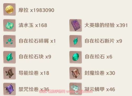 原神闲云突破材料是什么 闲云完整突破材料清单