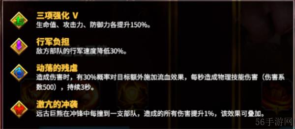 万龙觉醒精英挑战介绍