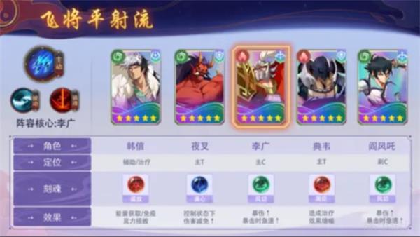 镇魂街破晓李广将军阵容推荐