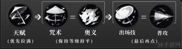 归龙潮长命锁养成攻略