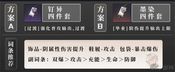 归龙潮长命锁养成攻略