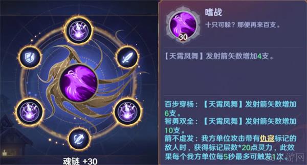 镇魂街破晓太史慈阵容推荐