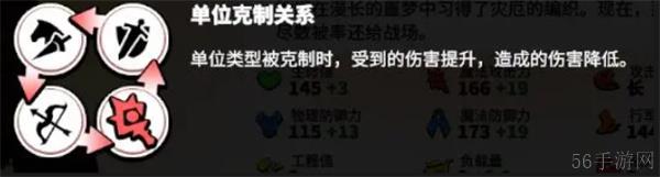 万龙觉醒关卡1攻略